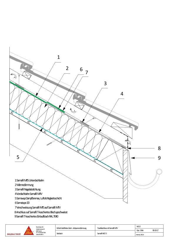 Fermeture de gouttière avec Sarnafil MTV