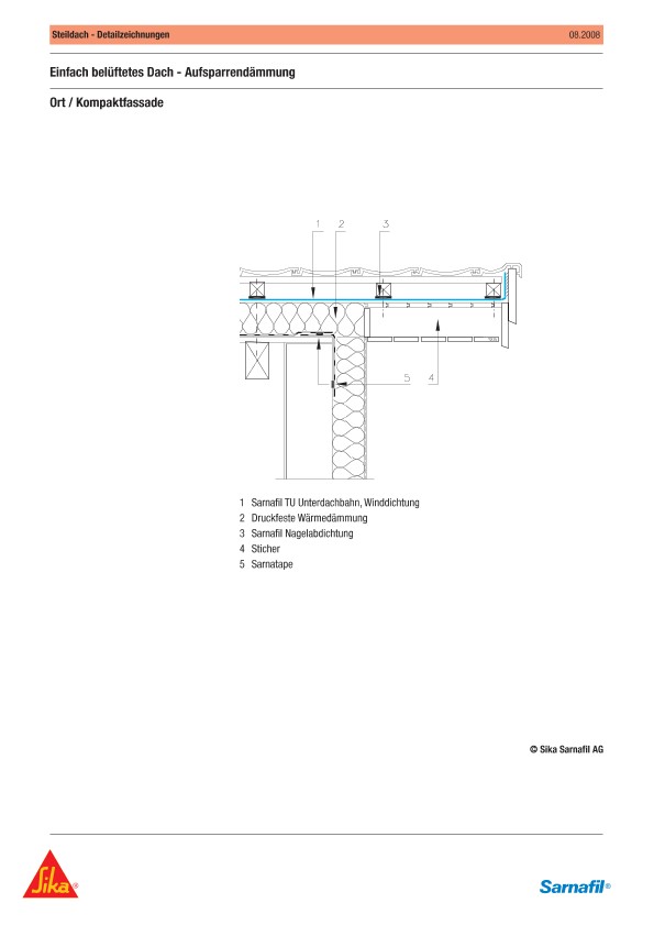 Aufsparrendämmung, Ort, Kompaktfassade