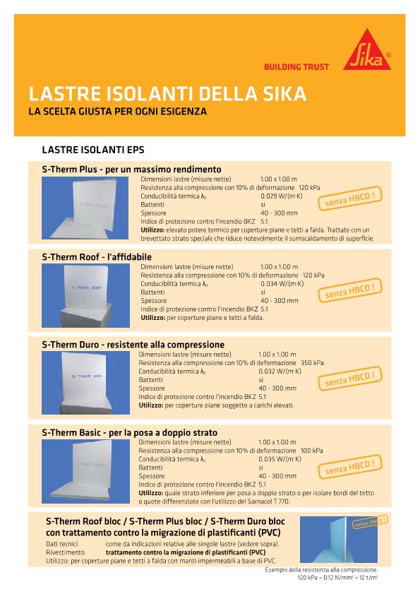 Lastre isolanti della Sika
