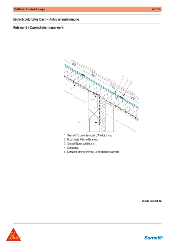 Aufsparrendämmung, Kniewand/Zweischalenmauerwerk