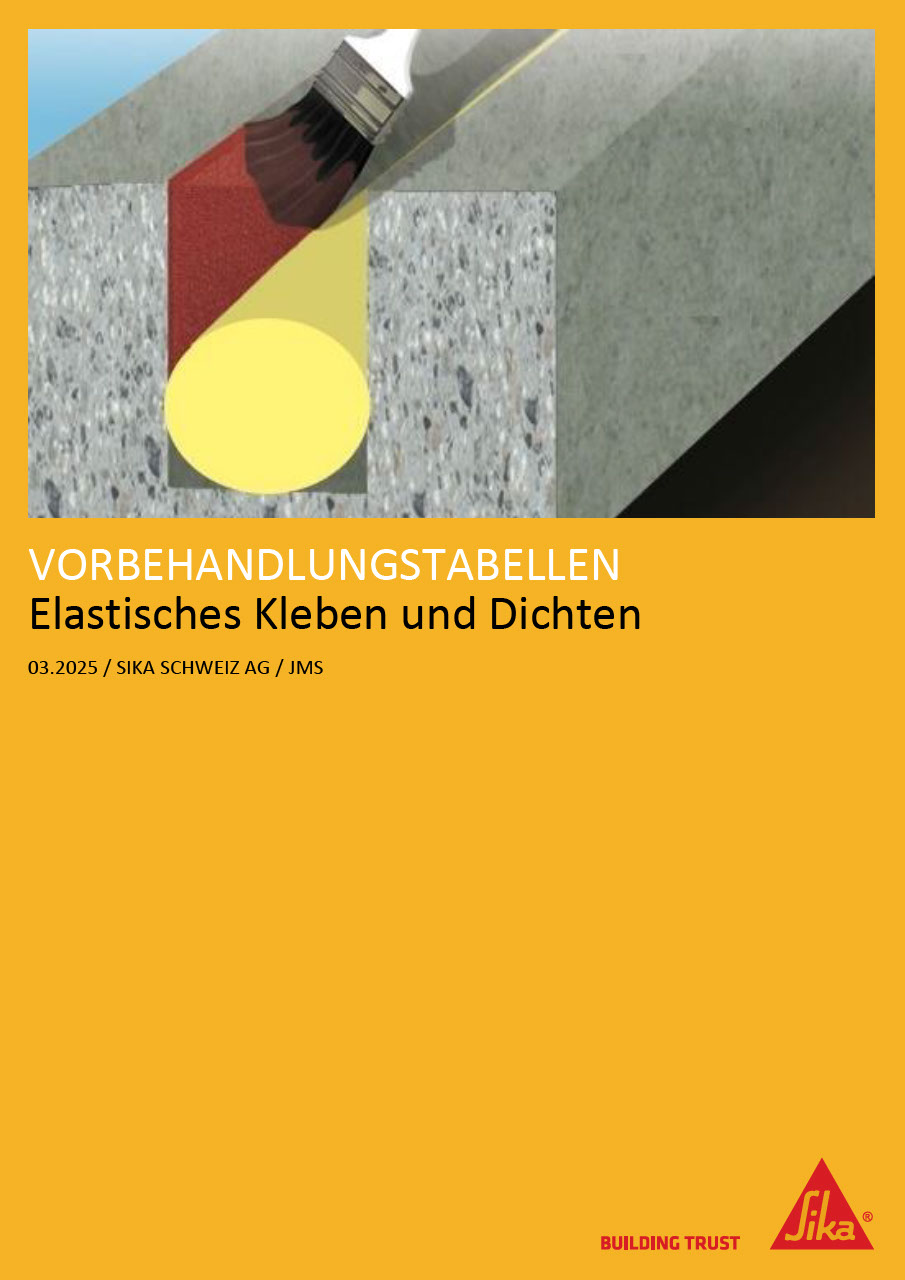 Elastisches Kleben & Dichten