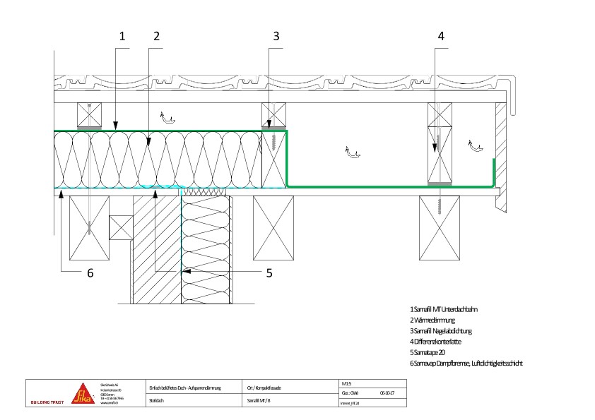 Façade compacte