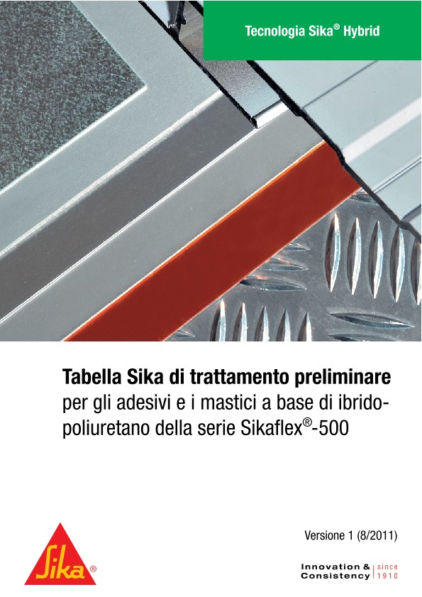 Adesivi e i mastici di ibrido-poliuretano