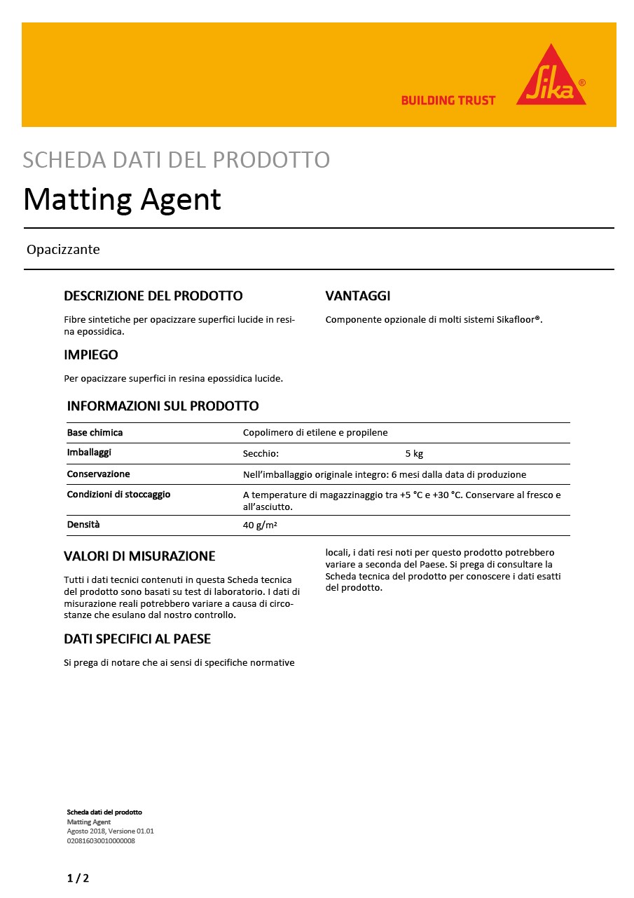 Matting Agent